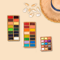 Pans Bundle